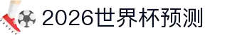 2026世界杯预测·全球赢家信心之选